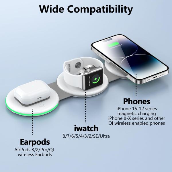 Dadu 3-in-1 Magnetic Wireless Power Bank